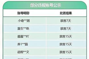 库里生涯助攻数达到5847 超越埃弗里-约翰逊排名历史第43位！